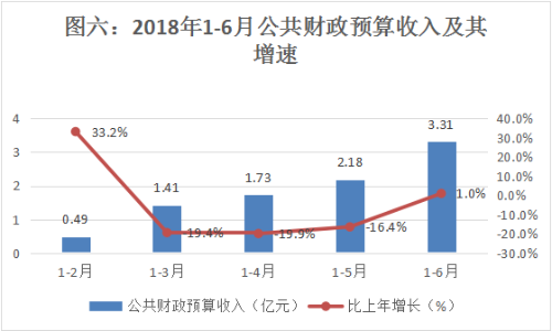 惠水县2020GDP_惠水县公安局(2)
