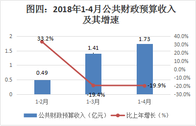 惠水县2020GDP_惠水县公安局
